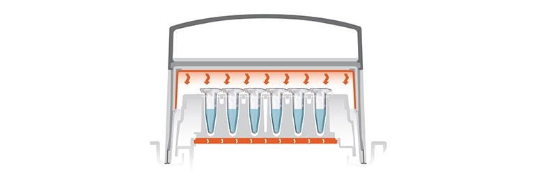 Control óptimo de temperatura