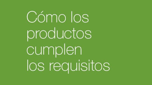 How Products Qualify