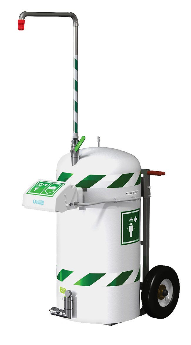 Lavados oculares y duchas de emergencia