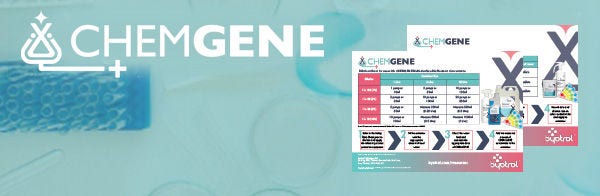 Pósteres de dilución CHEMGENE