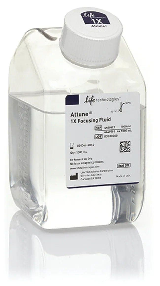 Citometría de flujo