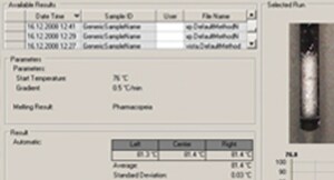 BUCHI analysis products