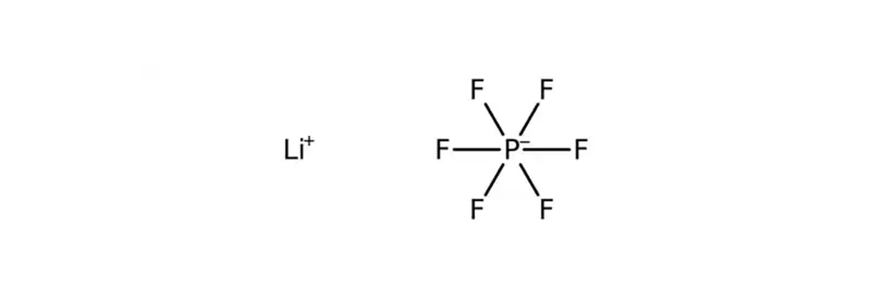battery_innovation_lithium