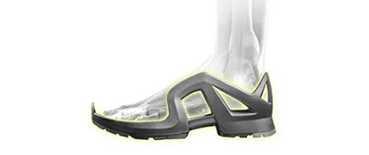 Uvex Safety Footwear