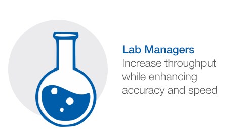 Lab Managers