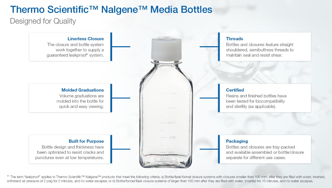 Thermo Scientific™ Nalgene™ Media Bottles Thermo Scientific™ Nalgene™ Media Bottles