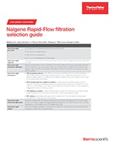Guía de selección de la filtración de flujo rápido Nalgene