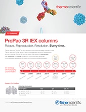 Columnas ProPac 3R IEX