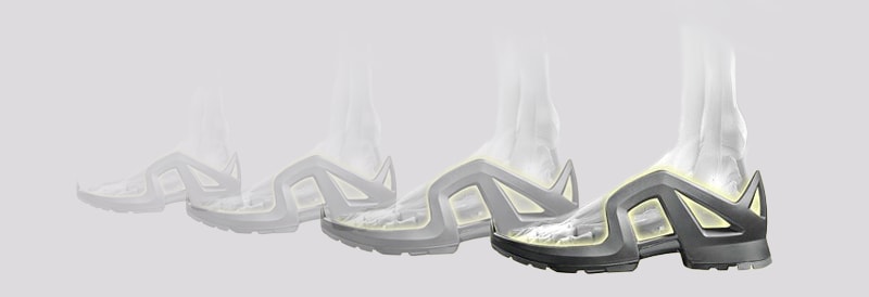 Calzado de seguridad y ergonomía: el impacto de la fatiga de las extremidades inferiores en la productividad y la salud del trabajador y las implicaciones para el calzado