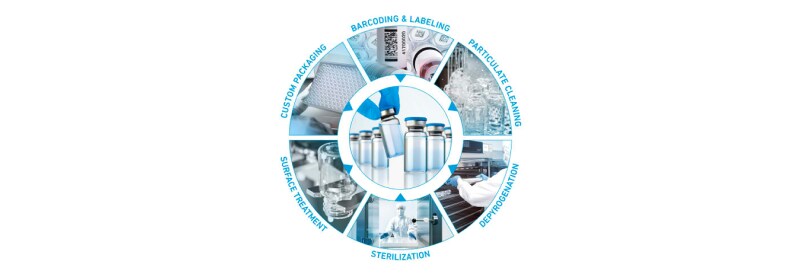 Flujos de trabajo de laboratorio más inteligentes: donde la automatización se encuentra con el código de barras
