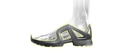 Calzado de seguridad y ergonomía: El impacto de la fatiga de las extremidades inferiores en la productividad y la salud de los trabajadores y sus implicaciones para el calzado